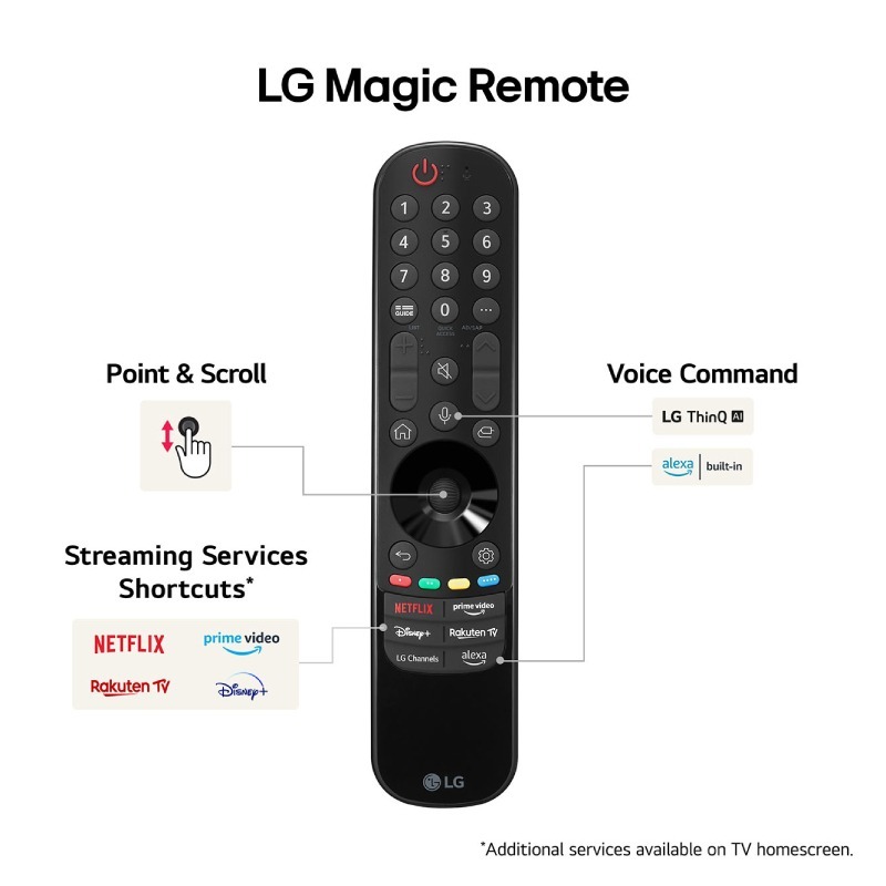 TV LG 55'' AI UA85 4K Smart (55UA85006LA)