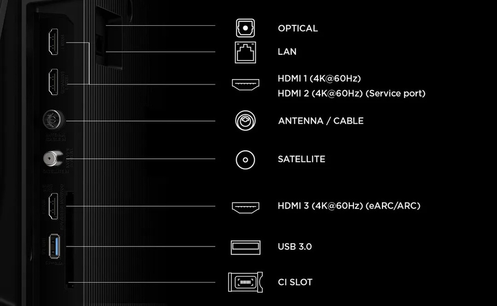 Téléviseur TCL 65" 4K UHD Smart Google TV-P6L